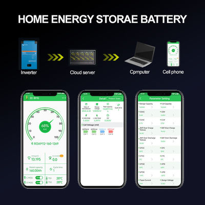 Hybrydowa sieć zasilania Lifepo4 Home Bateria 48V 200ah 10Kwh 51.2v 300ah Baterie litowo-jonowe z WIFI