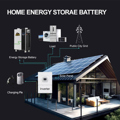 48V 51.2V LiFePO4 Bateria 200Ah 300Ah 400Ah 15kWh 20kWh Do magazynowania energii słonecznej