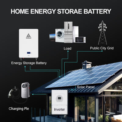 Układ akumulatorowy 5kwh 10kwh 20kwh 51.2V Dom komercyjny System akumulacji energii słonecznej