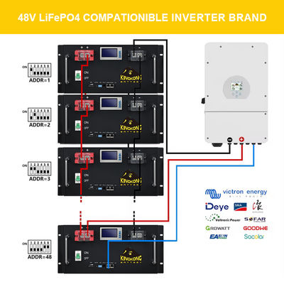 LiFePO4 280Ah 48V Bateria litowa montowana na regałach 14Kwh dla domowego systemu magazynowania energii słonecznej