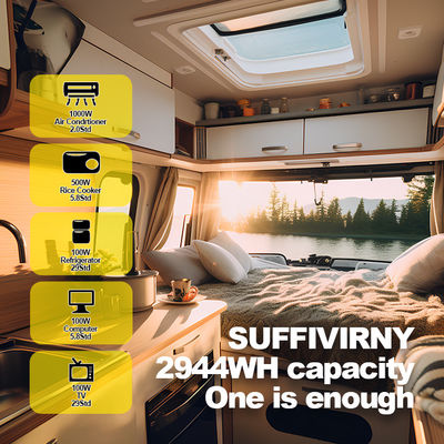 Narzędzia elektryczne OEM ODM 12,8V 100ah 200ah 300ah Litowy zestaw baterii 12V z sterowaniem APP