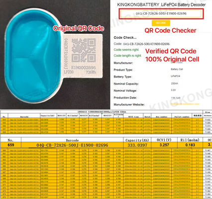 25-340Ah OEM Grade A 3.2V Lifepo4 Prismatic Battery Cells For Solar Energy System