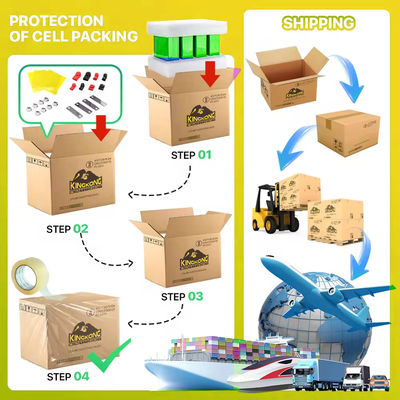 25-340Ah OEM Grade A 3.2V Lifepo4 Prismatic Battery Cells For Solar Energy System