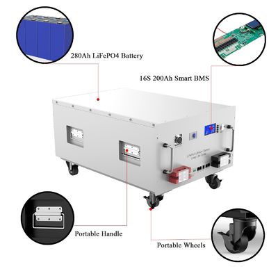 666 X 483 X 267mm 51.2V 280Ah Solar Lithium Battery Pack For Home Energy Solution System
