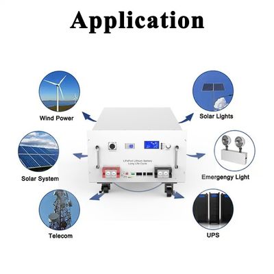 666 X 483 X 267mm 51.2V 280Ah Solar Lithium Battery Pack For Home Energy Solution System