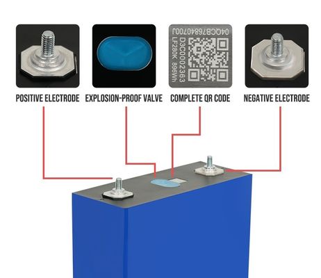 System magazynowania energii słonecznej 12V 24V 48V z baterią litowo-jonową OEM 3.2V 280Ah 304Ah 340Ah