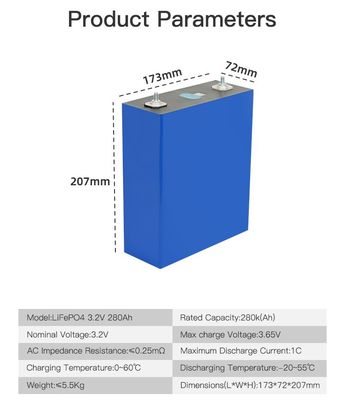 System magazynowania energii słonecznej 12V 24V 48V z baterią litowo-jonową OEM 3.2V 280Ah 304Ah 340Ah
