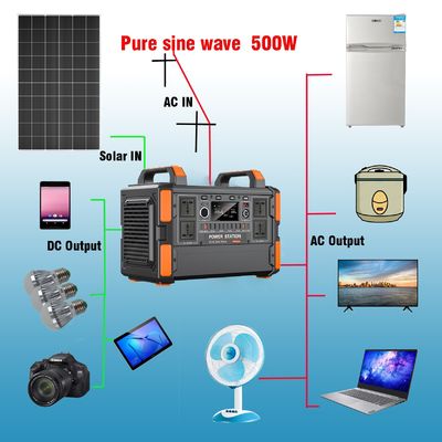 CE FCC ROHS PSE MSDS UN38.3 Certyfikowany przenośny generator słoneczny z baterią litową