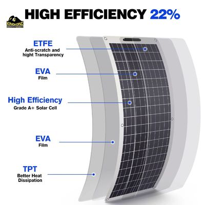 OEM Elastyczny panel słoneczny 200W Rozmiary paneli 1590x710x2mm 100W 210W 310W 410W 525W