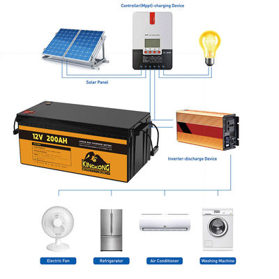 6Fm7 Lifepo4 12V 24V Volt 7 9 12 17 18Ah 20Hr Ups Litium Ion Agm Alarm Generator Zastąpienie baterii