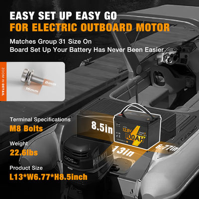 Niestandardowy zestaw baterii Lifepo4 12V 24V 36V 48V 60V Volt zestaw baterii litowo-jonowych dla łodzi RV Camper