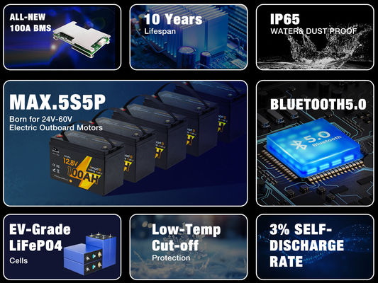Bateria litowo-jonowa z głębokim cyklem życia