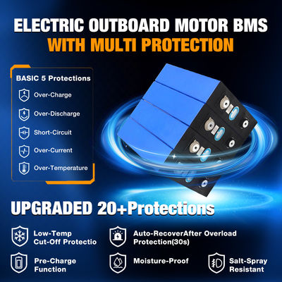 Bateria litowo-jonowa z głębokim cyklem życia