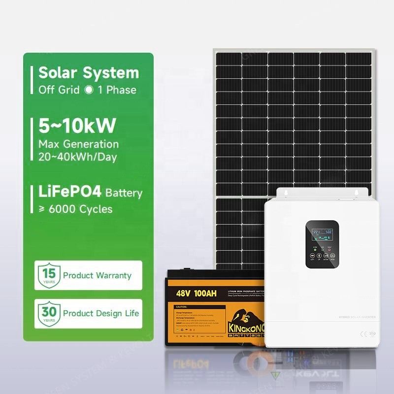 110V/220V/230V napięcie wyjściowe włączane i wyłączone z sieci