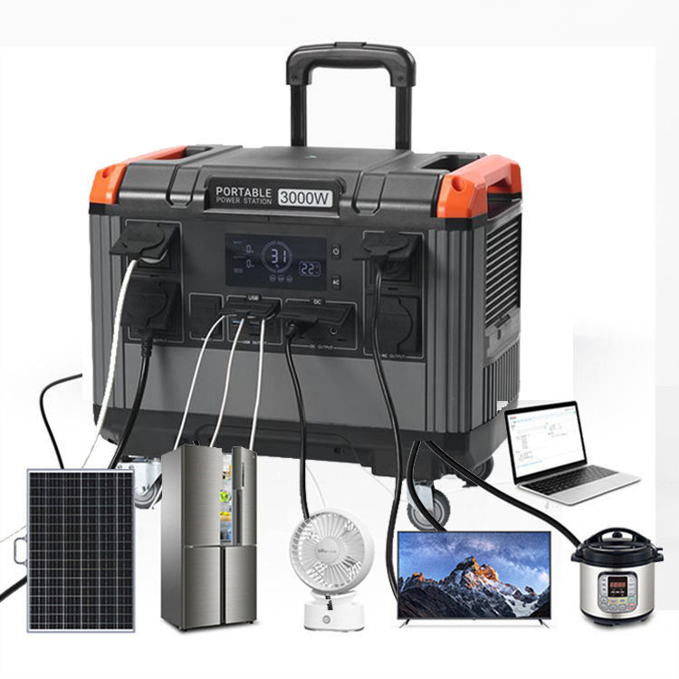 Przenośny generator słoneczny z napięciem wyjściowym 200 W
