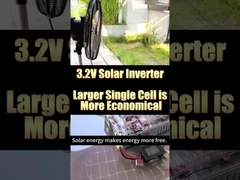 System wytwarzania energii słonecznej może dostarczać stabilną energię nawet w przypadku przerwy w dostawie prądu