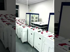 Twoje dostosowane rozwiązanie energetyczne system energii słonecznej jest teraz zapakowany i gotowy do wyjścia na drogę