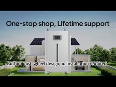 pełnoekranowy capacitive touch