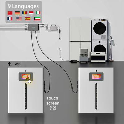 Akumulatory do energii słonecznej Systemy akumulatorów do magazynowania energii